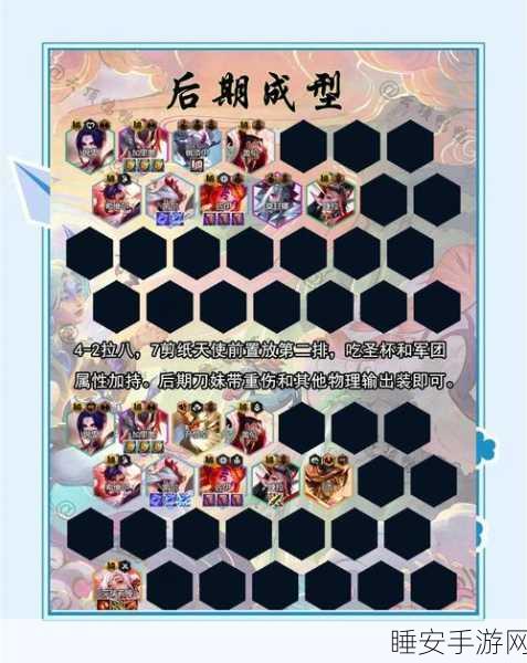 碧蓝航线鵗,顶尖阵容与装备搭配攻略,打造无敌舰队!