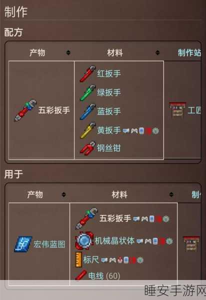 泰拉瑞亚高难挑战,揭秘猩红钥匙掉落策略与实战技巧