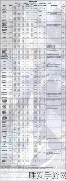 盛大冒险岛BOSS刷新全攻略,掌握时间,征服各大首领!
