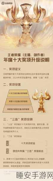 王者荣耀玉玺终极揭秘,荣耀巅峰之路,玉玺数量上限与赛事深度剖析