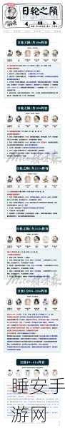 阴阳师业原火速刷秘籍,揭秘顶尖挑战流程与实战策略