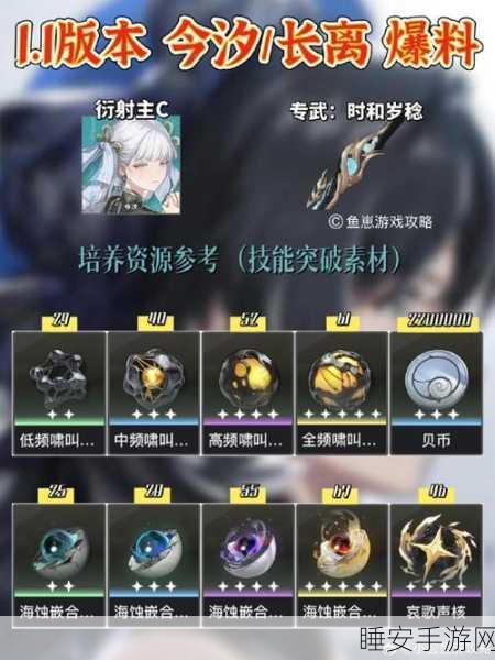 鸣潮今汐共鸣链，解锁战斗新境界，深度解析共鸣效果