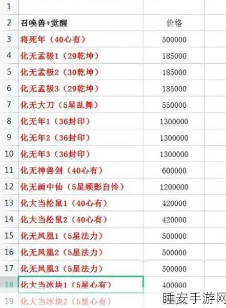 大话西游2买号全攻略，解锁西游世界的秘籍