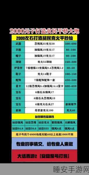 大话西游2买号全攻略,解锁西游世界的秘籍