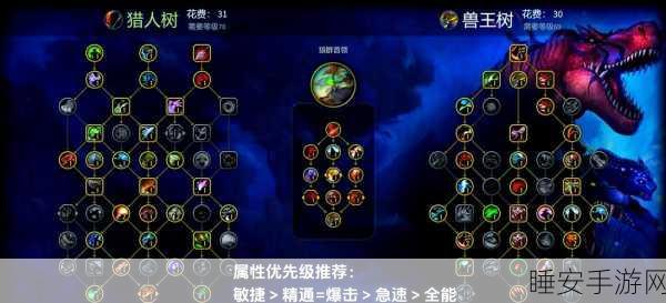 怀旧服猎人天赋加点攻略，重塑魔兽之路的狩猎艺术