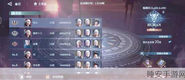 鬼泣巅峰之战,新手必看!顶尖角色解析与高效刷初始技巧揭秘