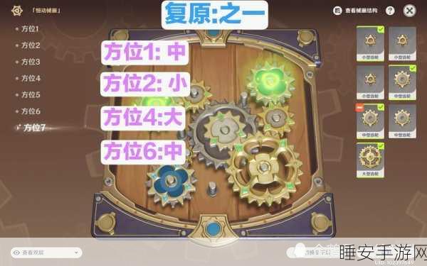 原神恒动械画七圣之篇·须弥篇,全面攻略与深度解析