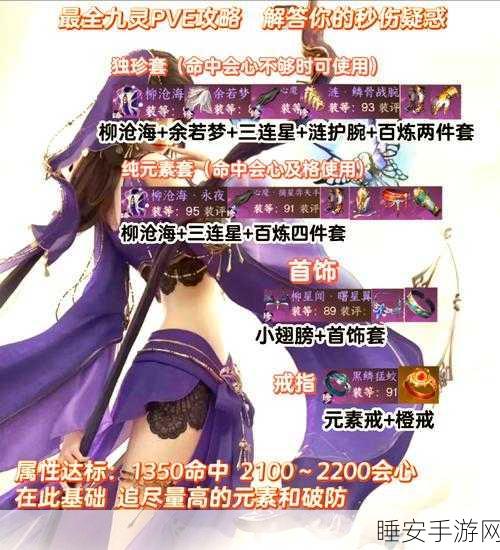神武手游九尾灵狐,解锁顶级资质的秘密与实战攻略