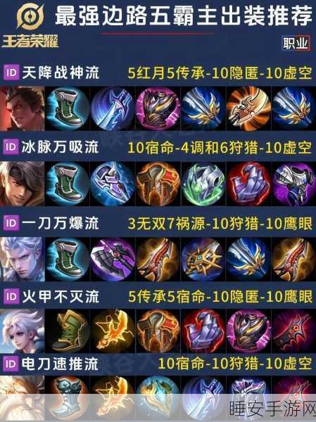 王者荣耀周瑜高端局出装秘籍,精准搭配,制霸中路!