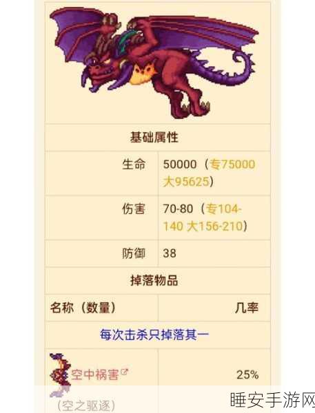 泰拉瑞亚深度攻略,解锁僵尸宠物,实战策略大揭秘