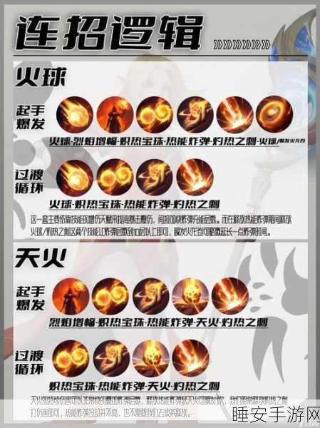 独家攻略,揭秘我的世界火焰成就高效解锁秘籍,助你燃爆游戏世界