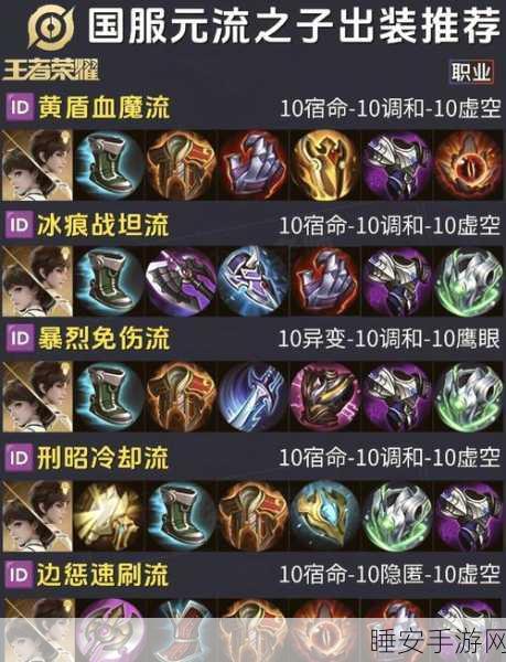 王者荣耀新宠儿,怒龙剑盾黄盾装备战术深度剖析