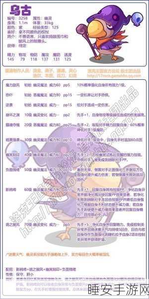 洛克王国深度攻略,魔神武王技能搭配与实战策略全揭秘