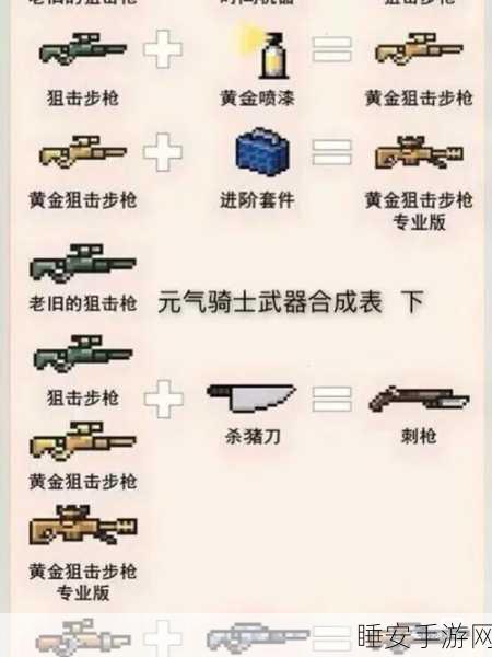 手游攻略,元气骑士高效合成天堂之拳,解锁战斗新境界