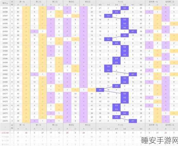QQ飞车宝石合成成功率揭秘,技巧与概率大起底