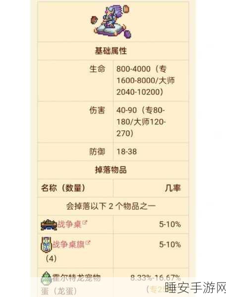 泰拉瑞亚2025,揭秘僵尸宠物获取秘籍与全面属性剖析