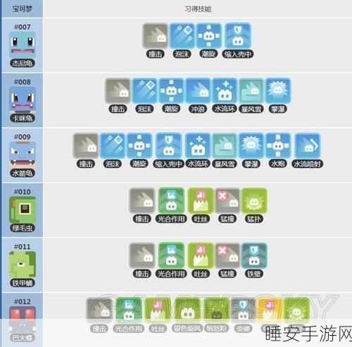 宝可梦探险寻宝,独家揭秘高效配方与寻宝攻略