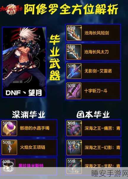 揭秘DNF神秘战士阿修罗,技能、背景与玩家魅力深度剖析