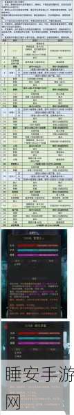 地下城堡3深度解析,千面魔物之魂搭配攻略与全解析