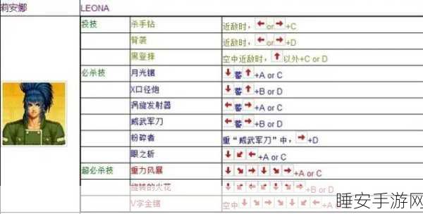 拳皇97风云再起,终极出招表大揭秘,重温经典格斗盛宴