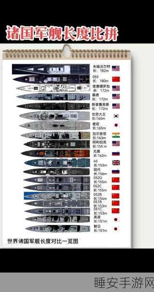 战舰世界波尔塔瓦战舰详细解析,金币价格与战斗性能全揭秘