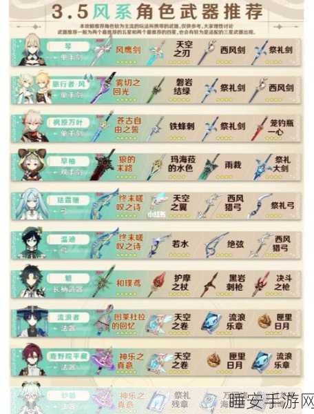 原神艺术大师阿贝多，武器选择揭秘与实战技巧