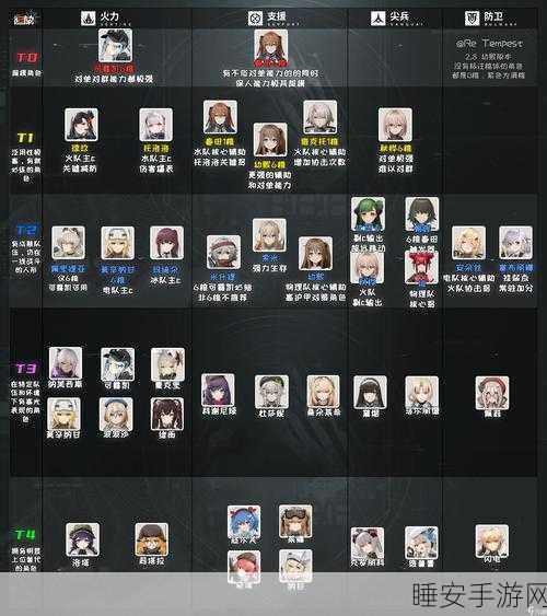少女前线2,追放重归测试资格全攻略,揭秘高效获取途径