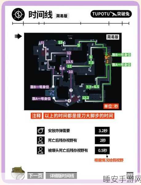 探秘黑色沙漠手游，杰罗贝兹位置全解析及隐藏任务揭秘