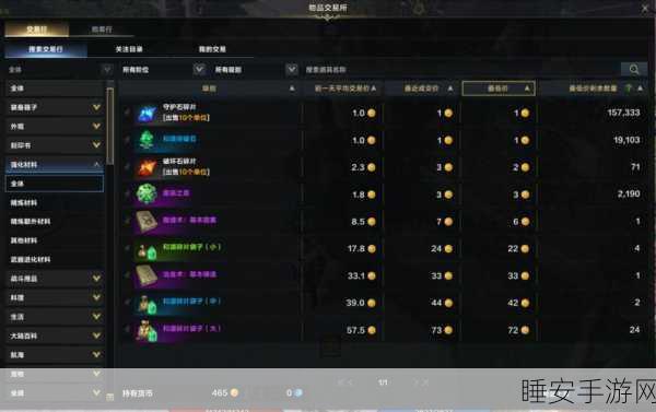 手游赚钱秘籍,深度剖析失落的方舟金币赚取全攻略