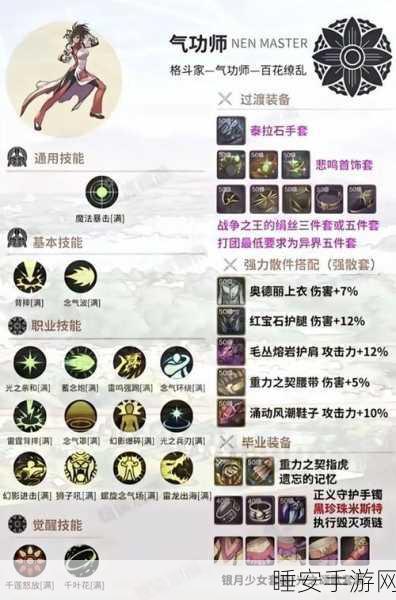DNF加点模拟器全攻略,轻松找到并使用,助你打造最强角色