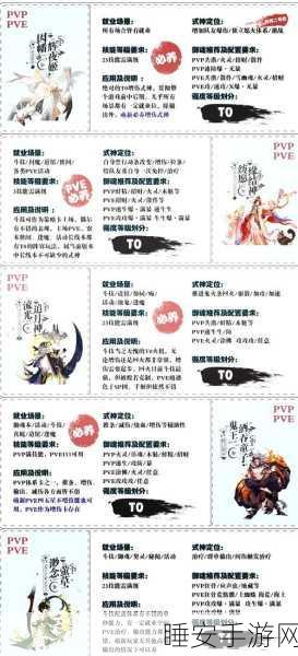 阴阳师SP红叶斗技阵容深度解析，打造无敌斗技阵容攻略