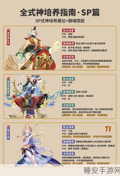 阴阳师SP红叶斗技阵容深度解析,打造无敌斗技阵容攻略