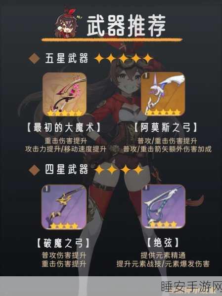 原神角色深度解析,火种使者安柏的荣耀名片