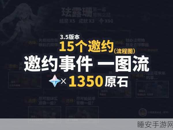 原神北斗邀约任务全攻略,解锁所有结局,一图流助你速通!