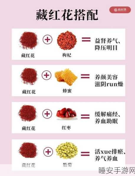 烟雨江湖探秘,藏红花寻觅指南与珍稀药材分布详解