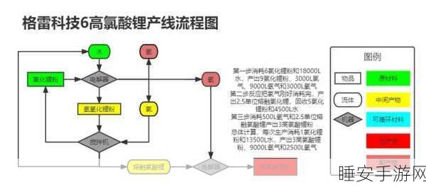 我的世界格雷科技6模组,揭秘钢锭的非凡用途与高效获取攻略