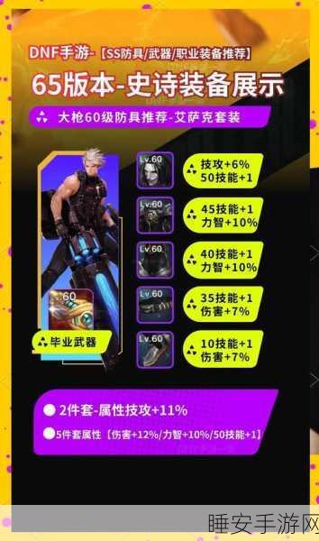 DNF 2025年五一庆典,热门道具终极指南,解锁顶级装备不容错过!