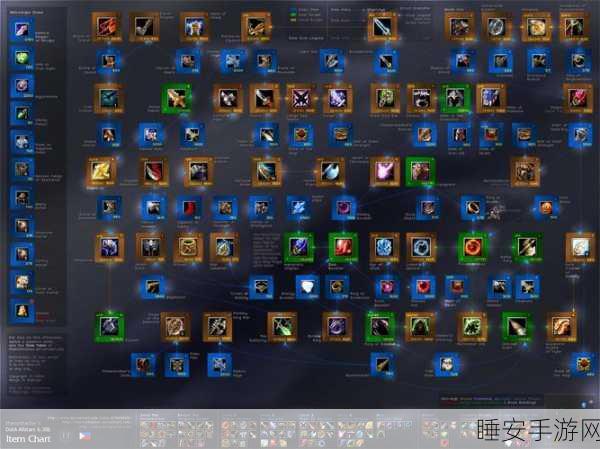 魔兽争霸DOTA，深度解析经典指令与竞技策略
