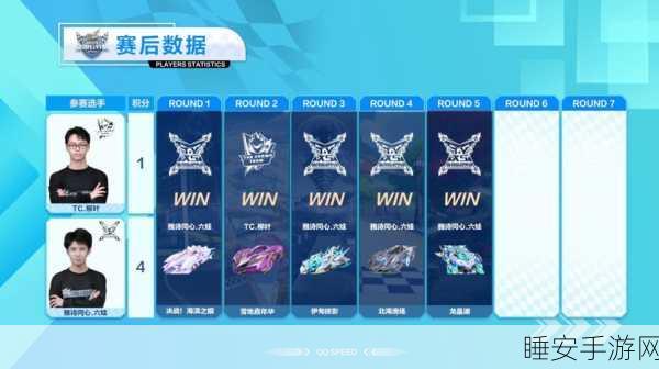QQ飞车手游，海神奈伊强化+5属性全解析，赛道表现再升级！