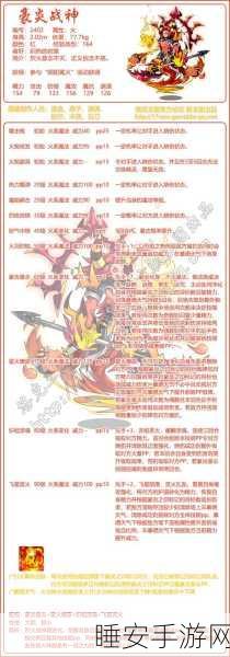 洛克王国战神崛起，不朽战神配招与属性深度揭秘