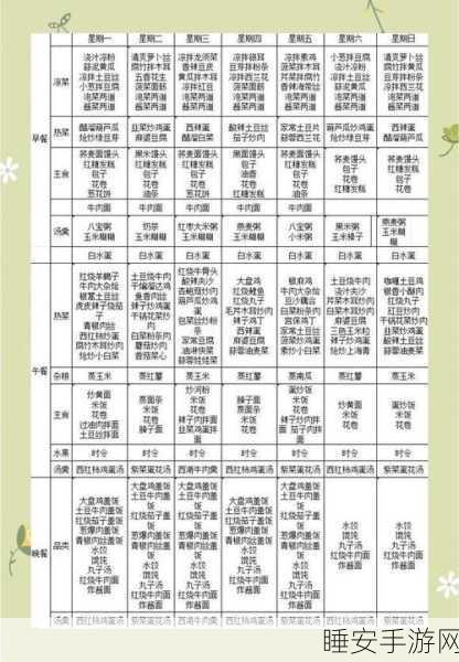 浮生忆玲珑，解锁全菜谱配方，打造你的美食盛宴！