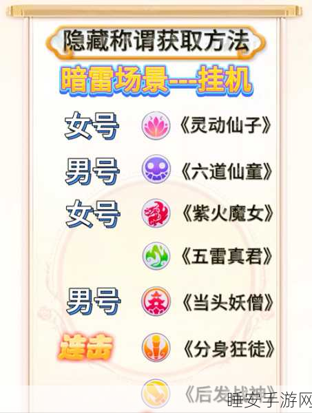 梦幻西游手游,元音狸捕捉绝技揭秘与酷果图鉴终极解锁攻略
