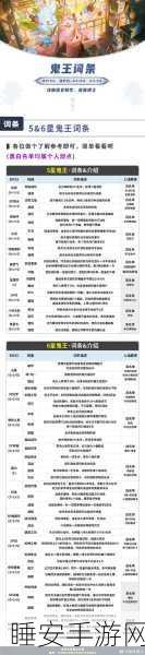 镇魔曲，极速登顶！全面解析快速升级攻略