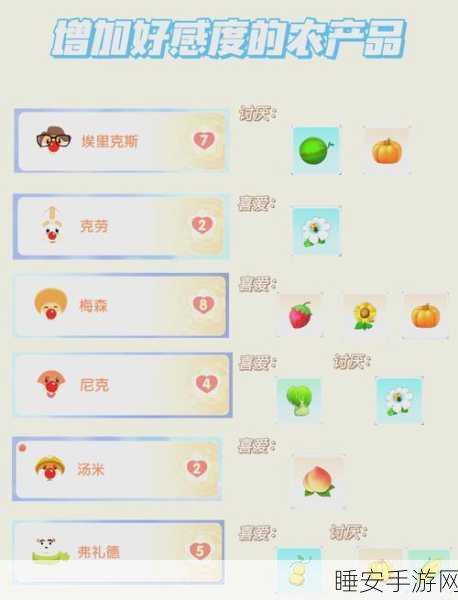摩尔庄园手游，速通攻略！旱鸭子套装轻松拿