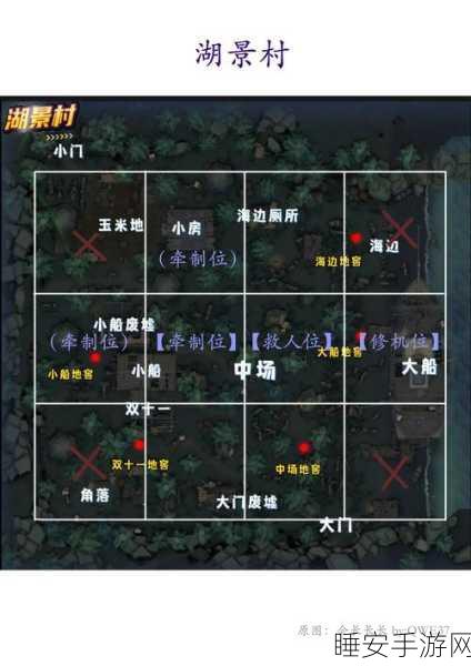 深度揭秘，第五人格岛屿调查全攻略，探险技巧与隐藏宝藏一网打尽