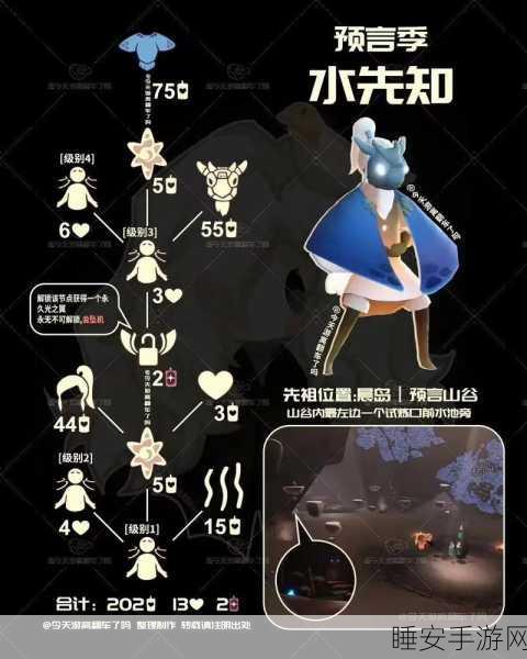 光遇兔子面具先祖复刻，蜡烛兑换全攻略，速览所需数量！