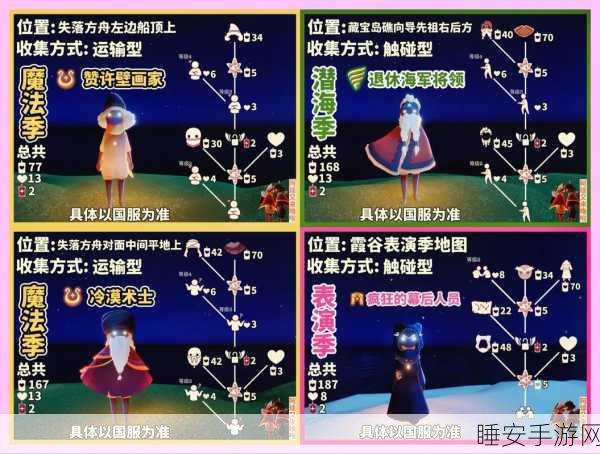 光遇兔子面具先祖复刻,蜡烛兑换全攻略,速览所需数量!