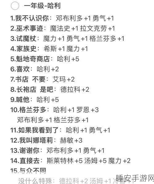 哈利波特手游攻略，解锁强化勋章最强搭配秘籍