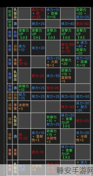 怪物猎人2G新手攻略,从零开始的狩猎之旅