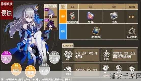 往世乐土深度探索，崩坏3理之律者全攻略秘籍及实战技巧